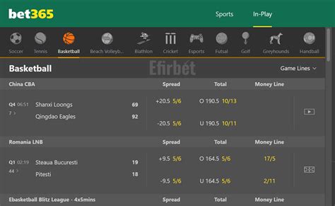 bet365 live cricket match|Match Live .